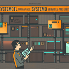 最简明扼要的 Systemd 教程，只需十分钟