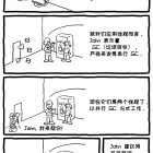 极客漫画：Java 垃圾回收说明