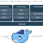 Docker：使用多阶段构建镜像